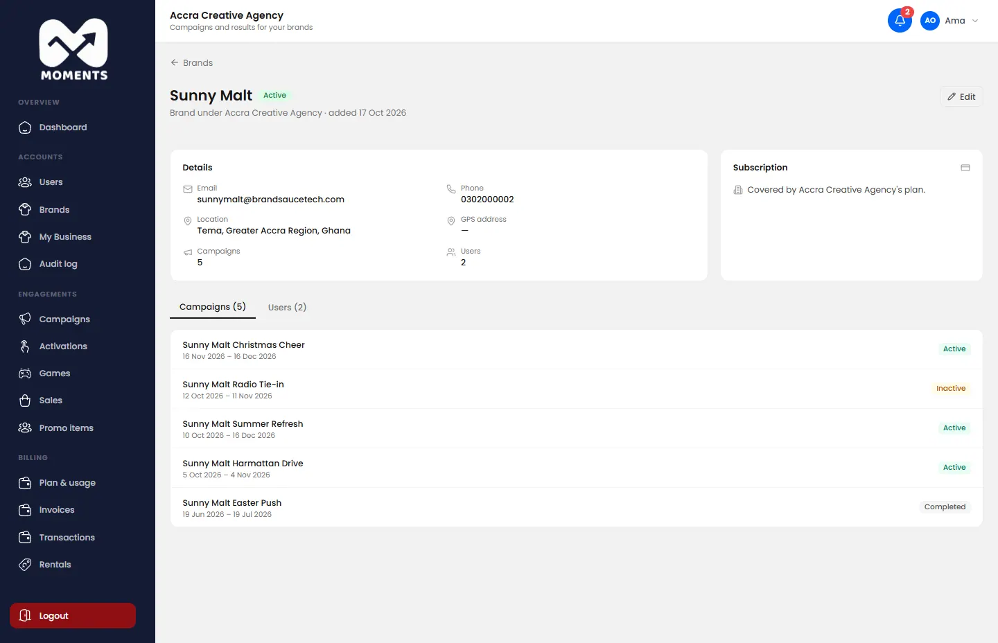 A brand's page: details, subscription and its people