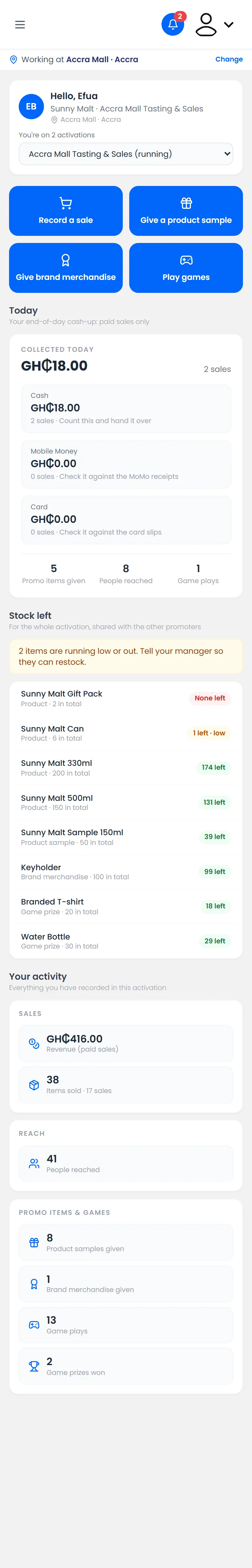 The dashboard: the four action buttons, today's cash-up and stock left